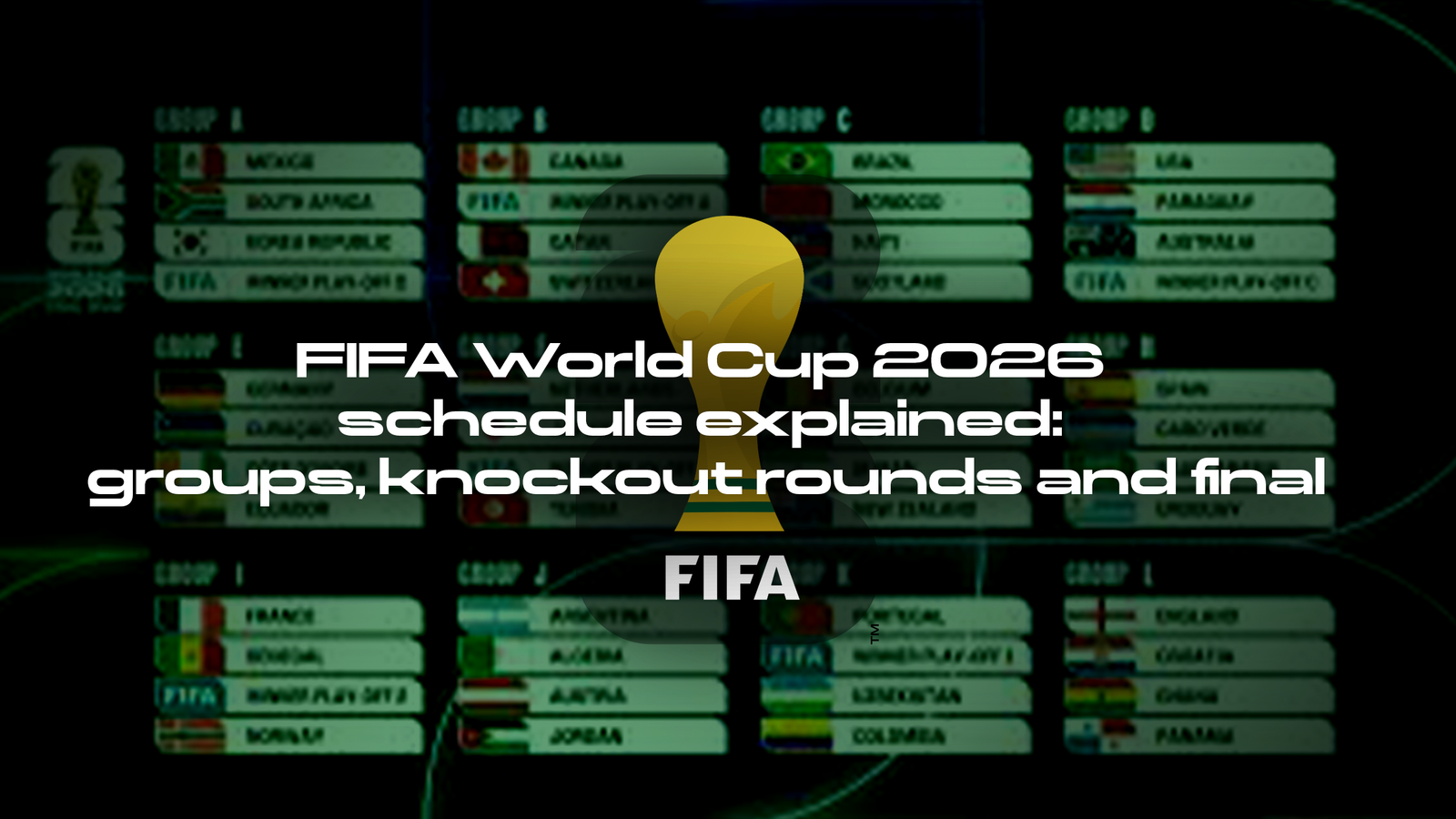 FIFA World Cup 2026 schedule explained: groups, knockout rounds and the final